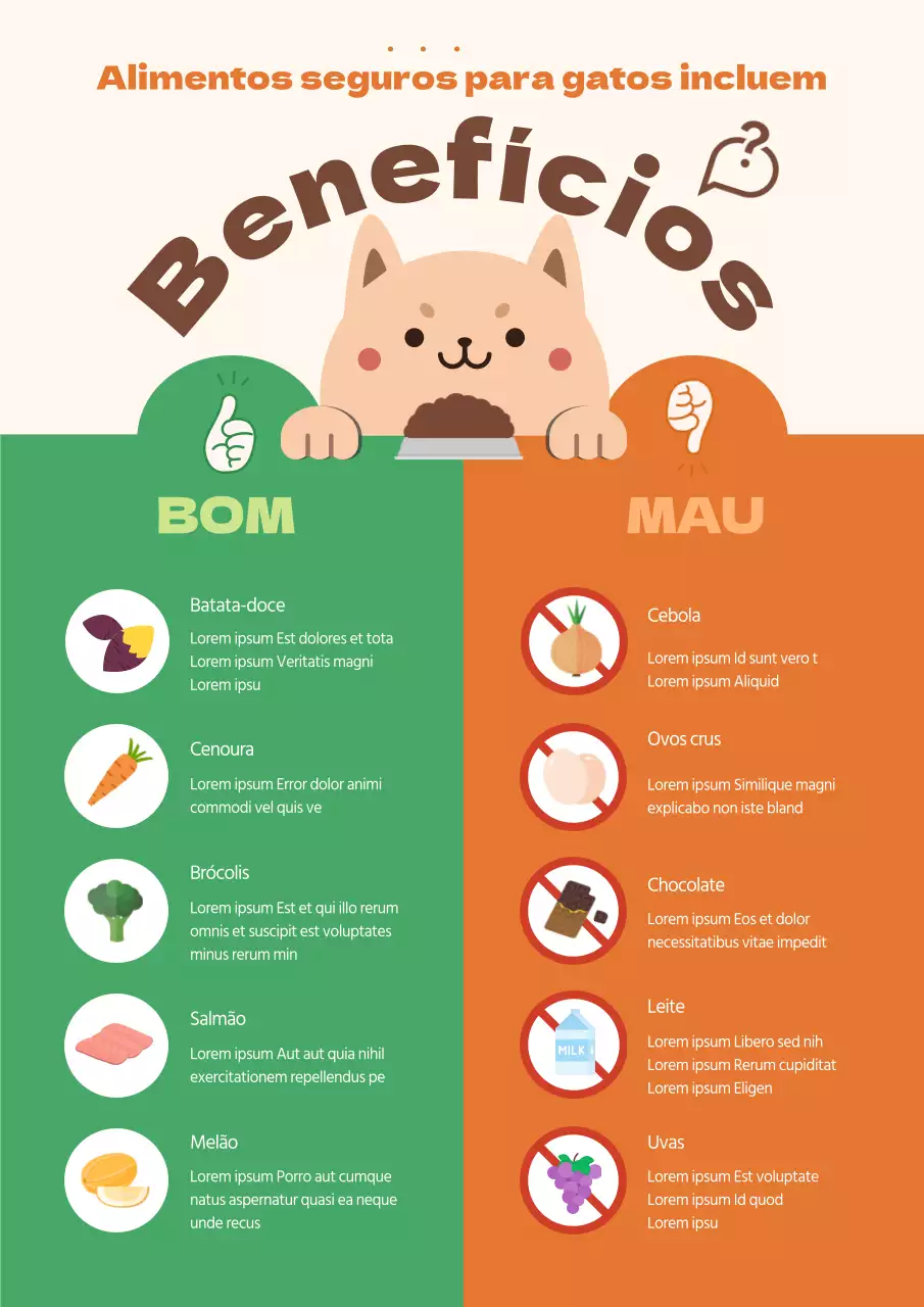 Que alimentos podem comer os gatos verdes e cor de laranja?