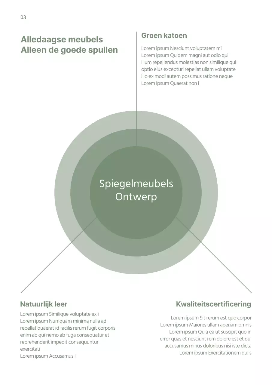 Groen en wit modern meubelmerk