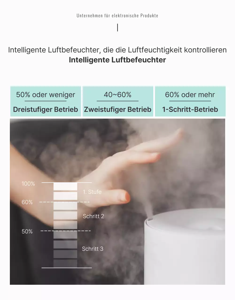 Produktführer für einen einfachen Ultraschall-Luftbefeuchter in der Farbe Mint