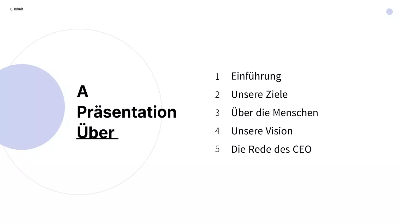 Grundlegende Präsentationen