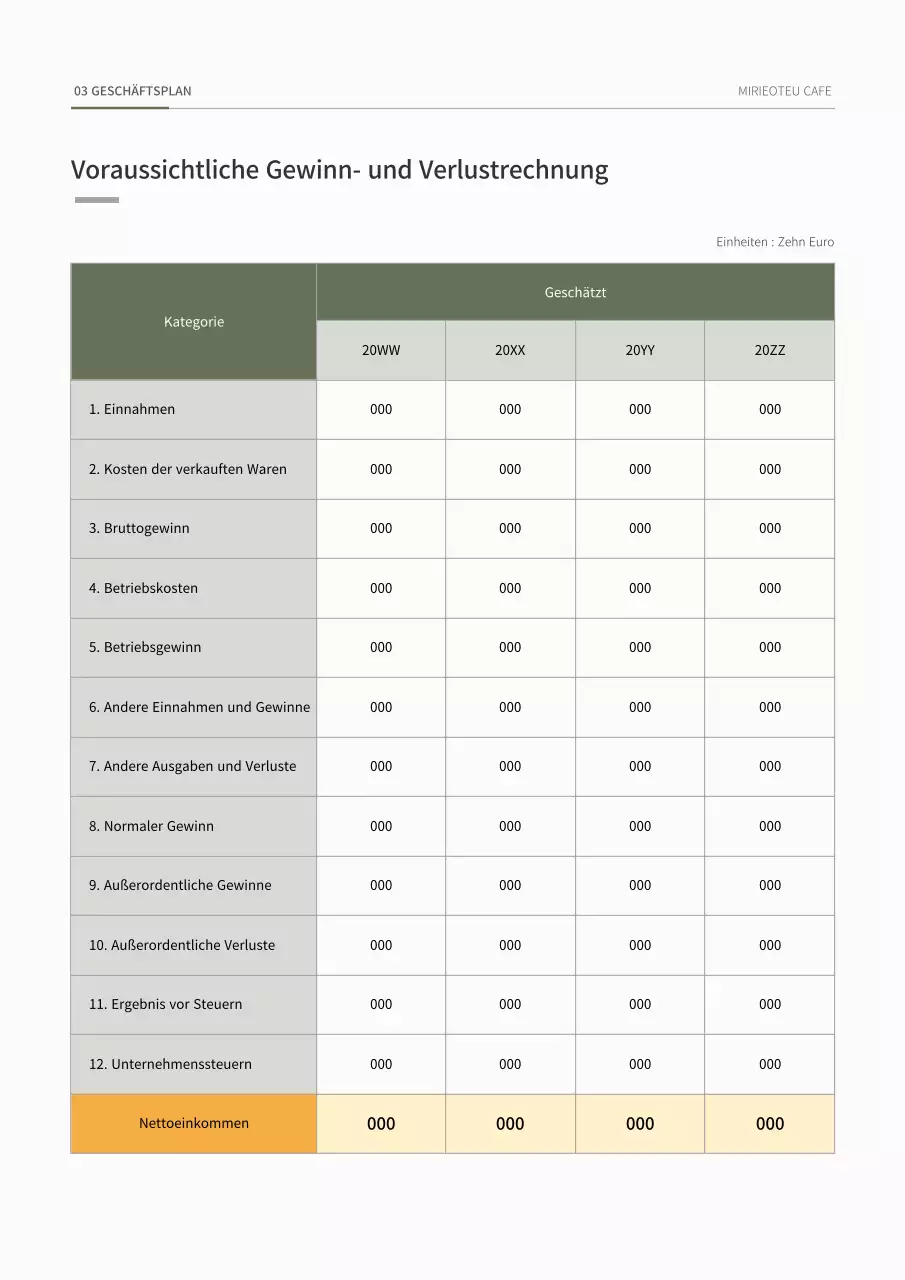 Einfaches diagonales Konzept Businessplan in grün