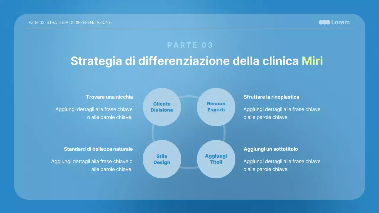 Presentazioni mediche in blu