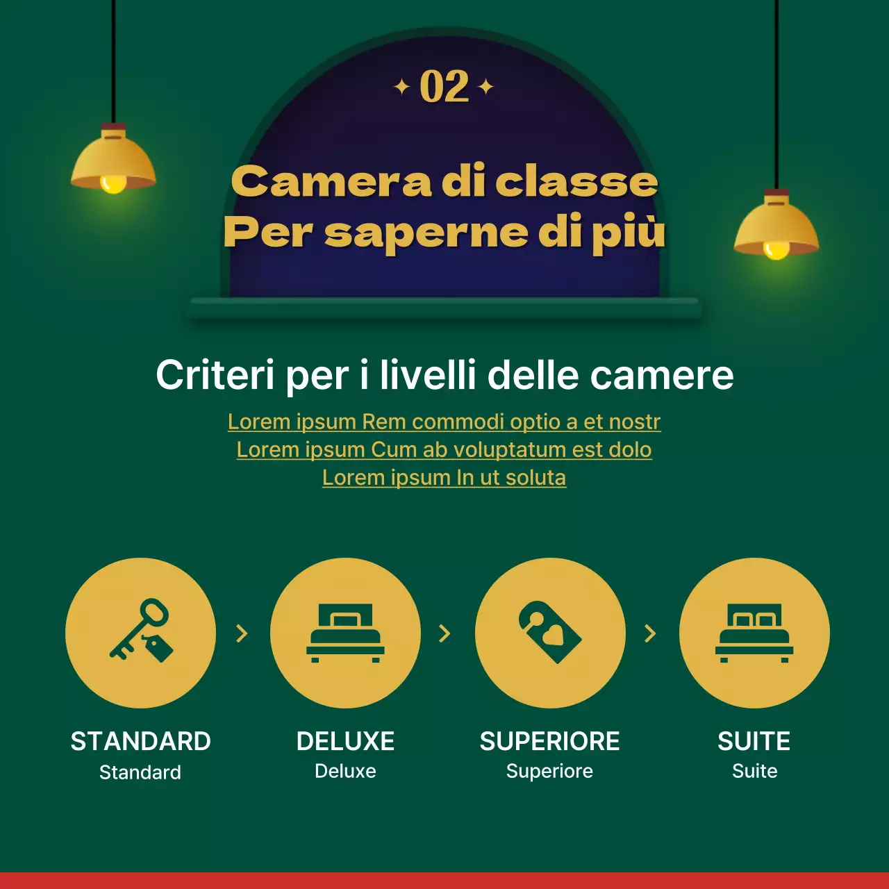 Raccomandazioni di pacchetti alberghieri a tema verde