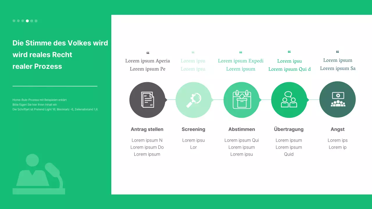 Förderung einfacher, grüner, kommunaler Veranstaltungen