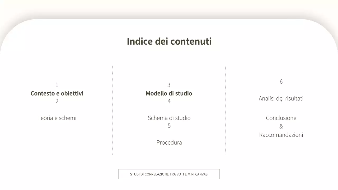 Una presentazione in carta bianca, ordinata, minimalista ed essenziale.