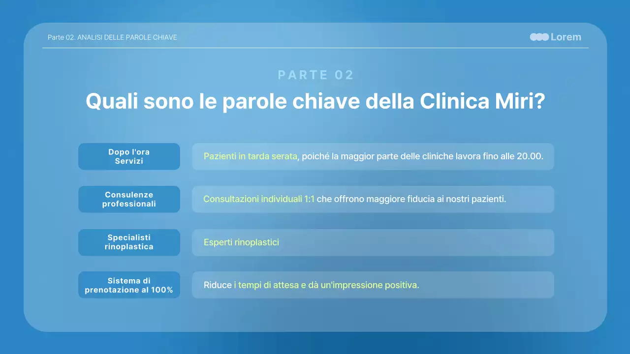 Presentazioni mediche in blu