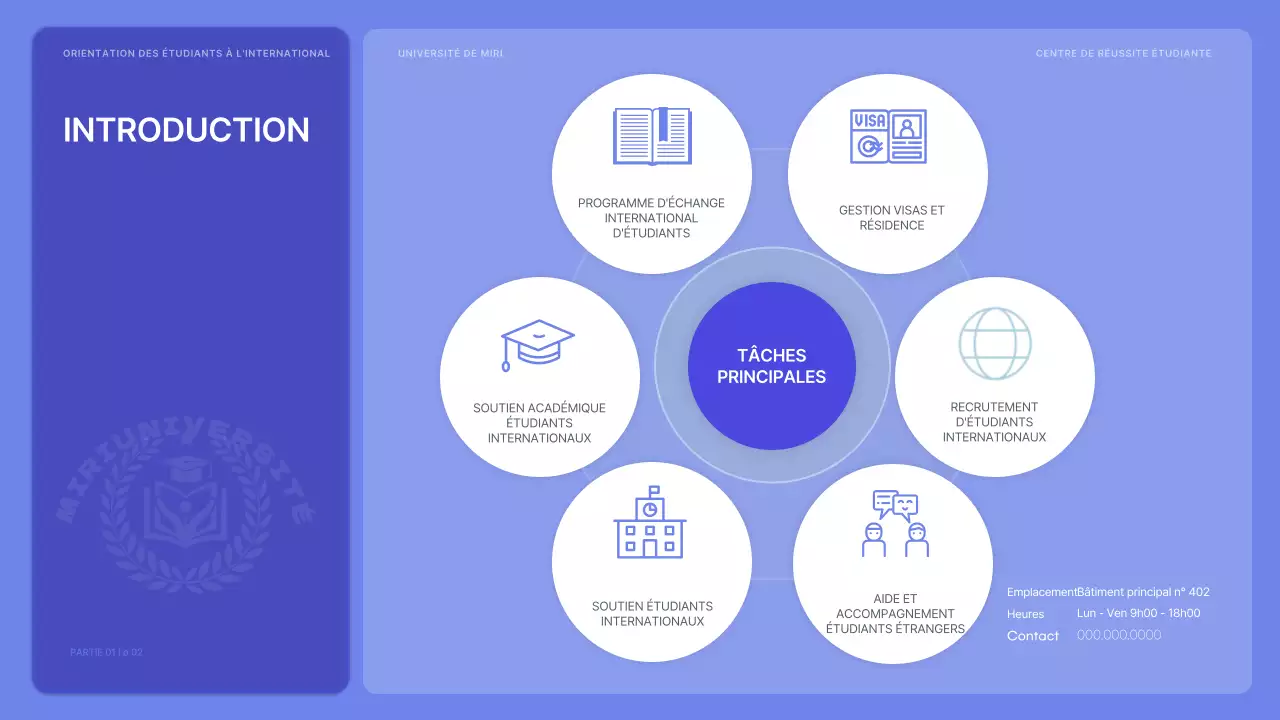L'orientation des étudiants internationaux en mauve et vibrant