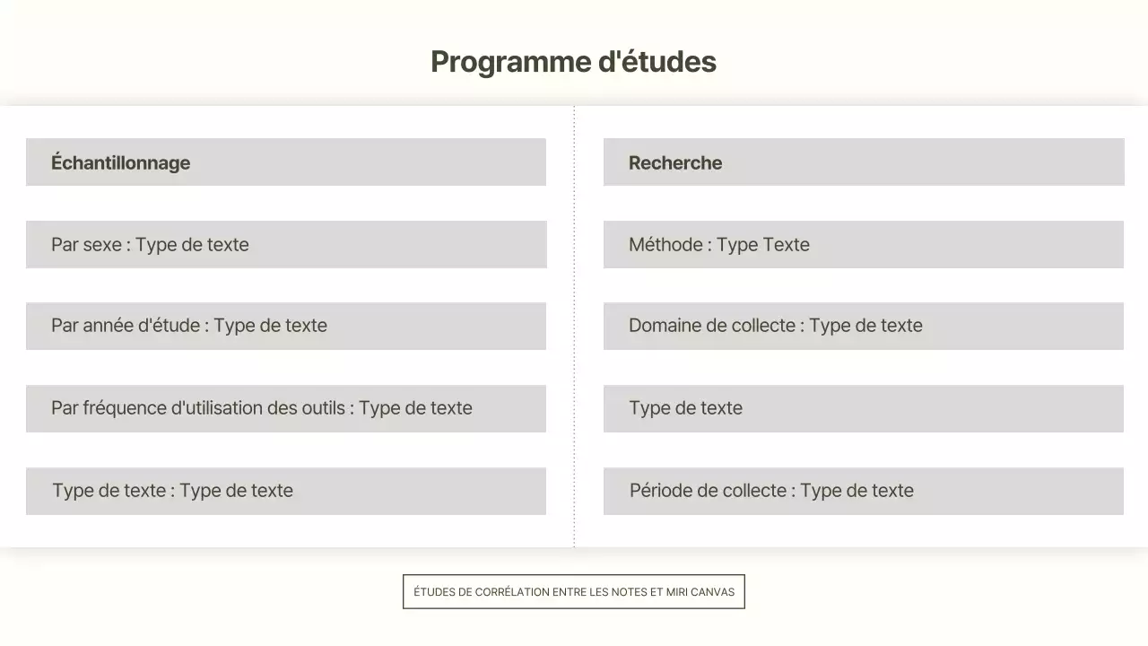 Une présentation papier blanc cassé, épurée, minimaliste et basique