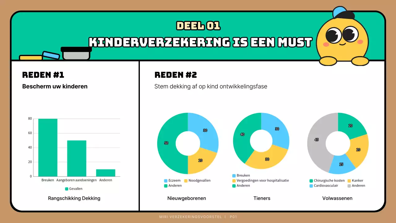 Turquoise Schattig Karakter Kind Verzekeringsvoorstel Presentatie