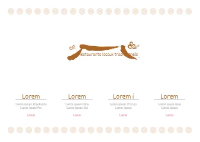 Restaurants à l'ancienne