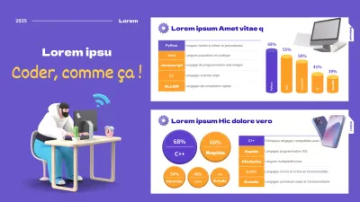 Tableau de partage de la programmation du codage d'images en 3D en violet et jaune