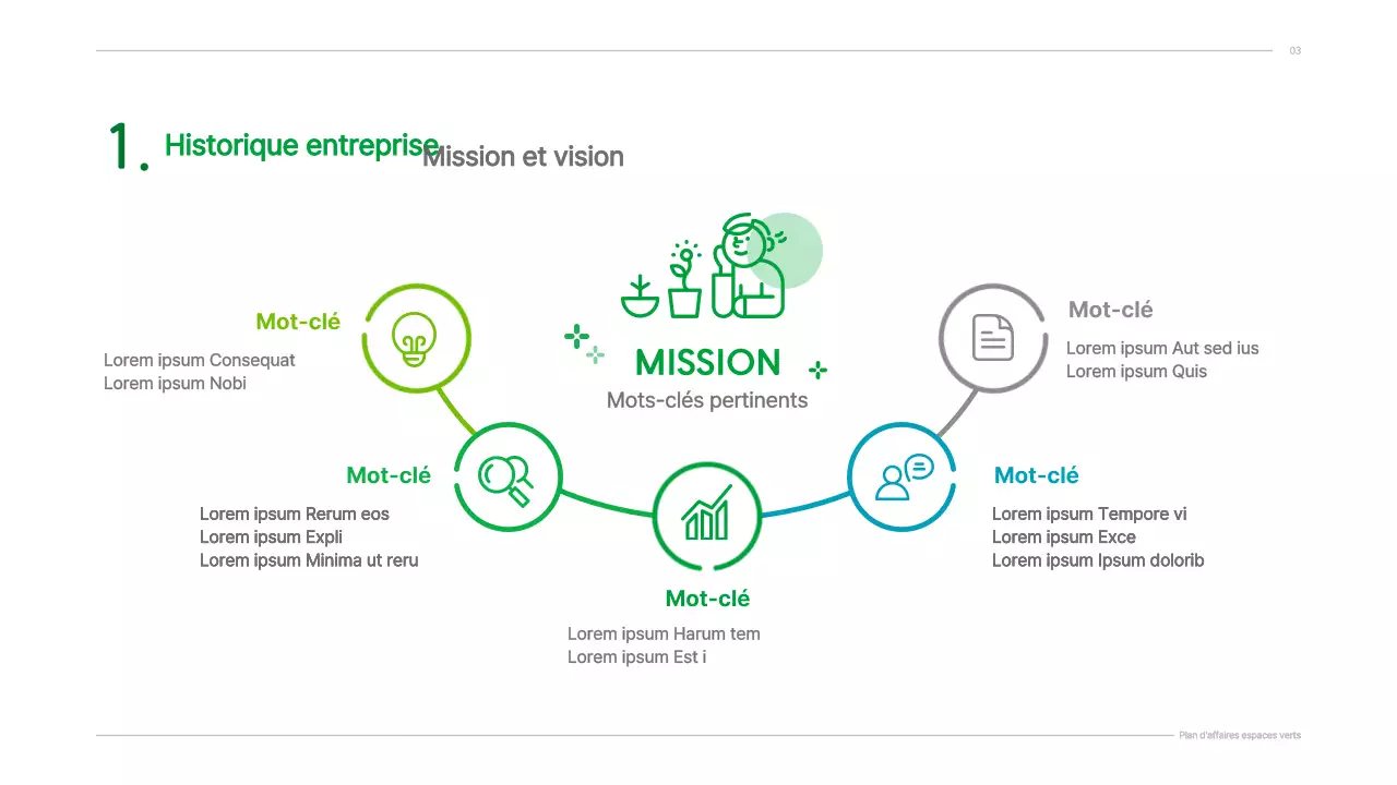 Plan d'affaires avec un concept vert, propre et illustré