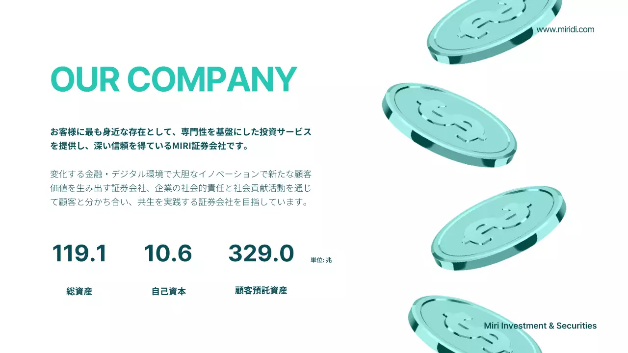 緑 モダン ビジネス プレゼンテーション