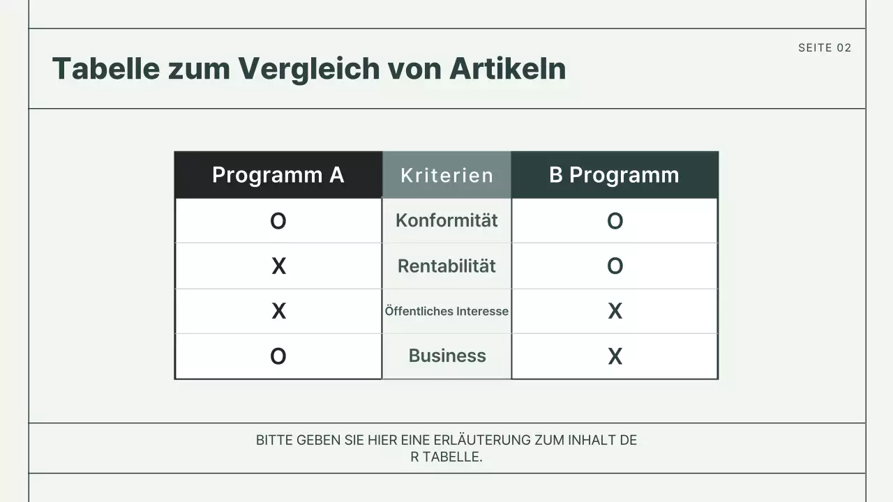 Mint Basic Reports Dokumentation