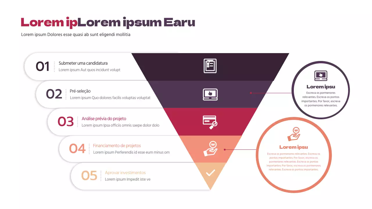 Um gráfico de funil limpo com um esquema de cores vermelho
