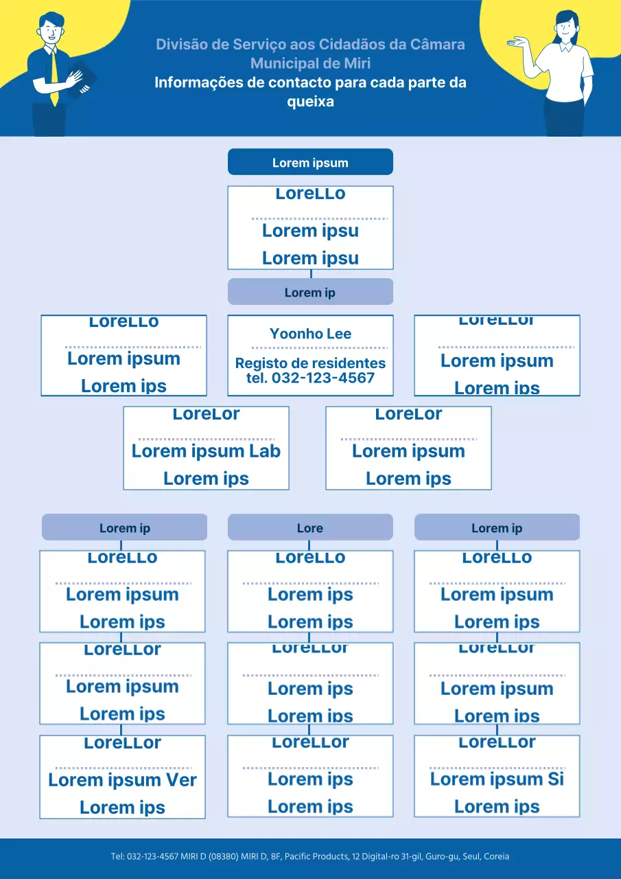 Guia de Contacto Parcial de Queixas Simples da Blue