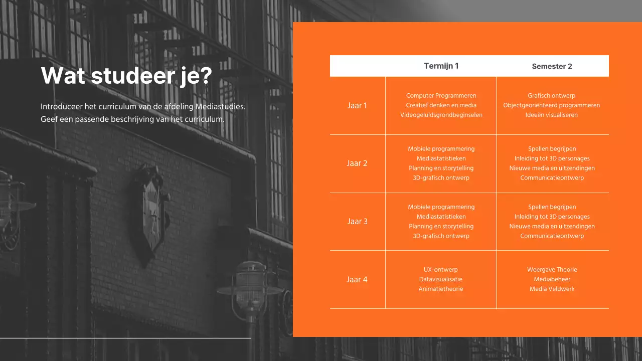 Modern grey and orange university public relations department introduction presentation