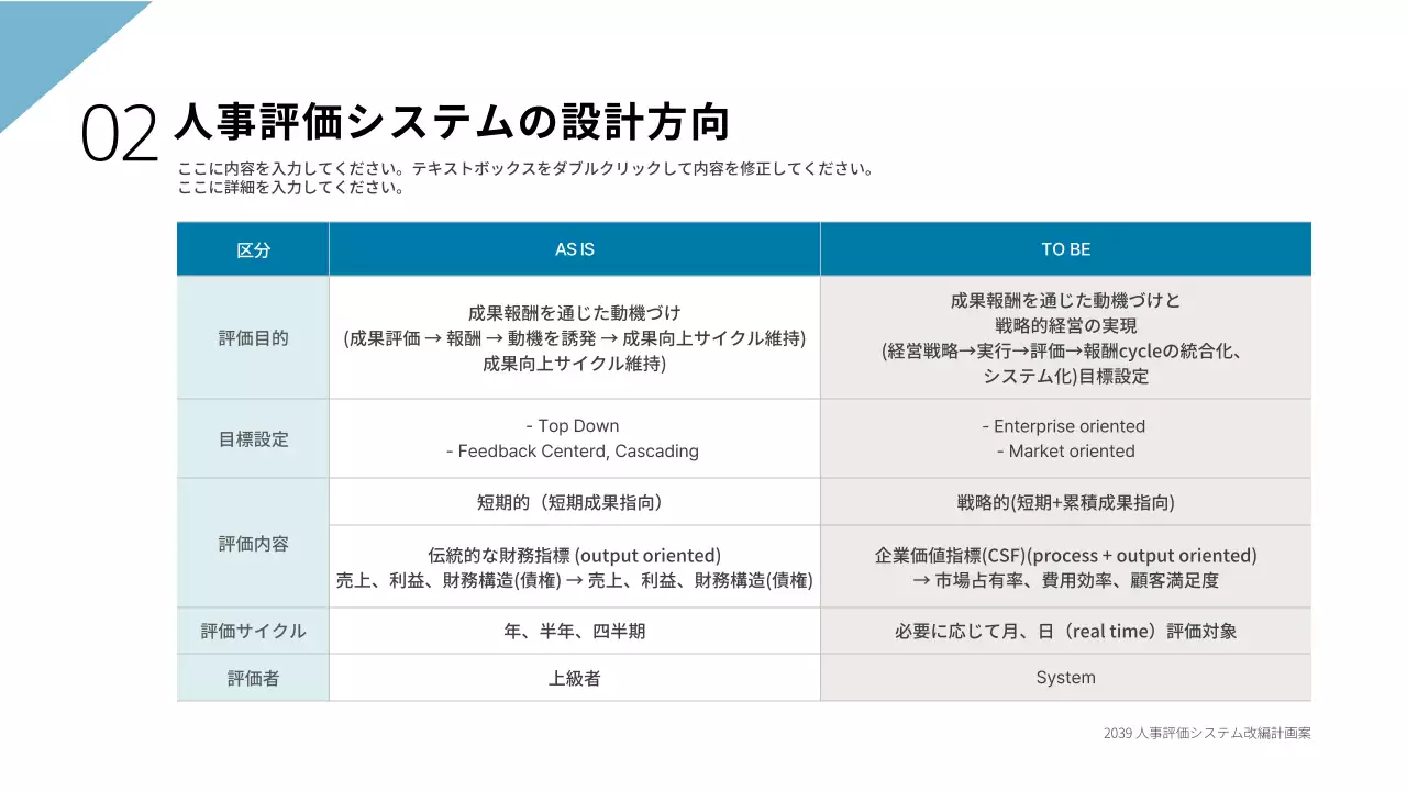 青 モダン ビジネス 企画書 プレゼンテーション