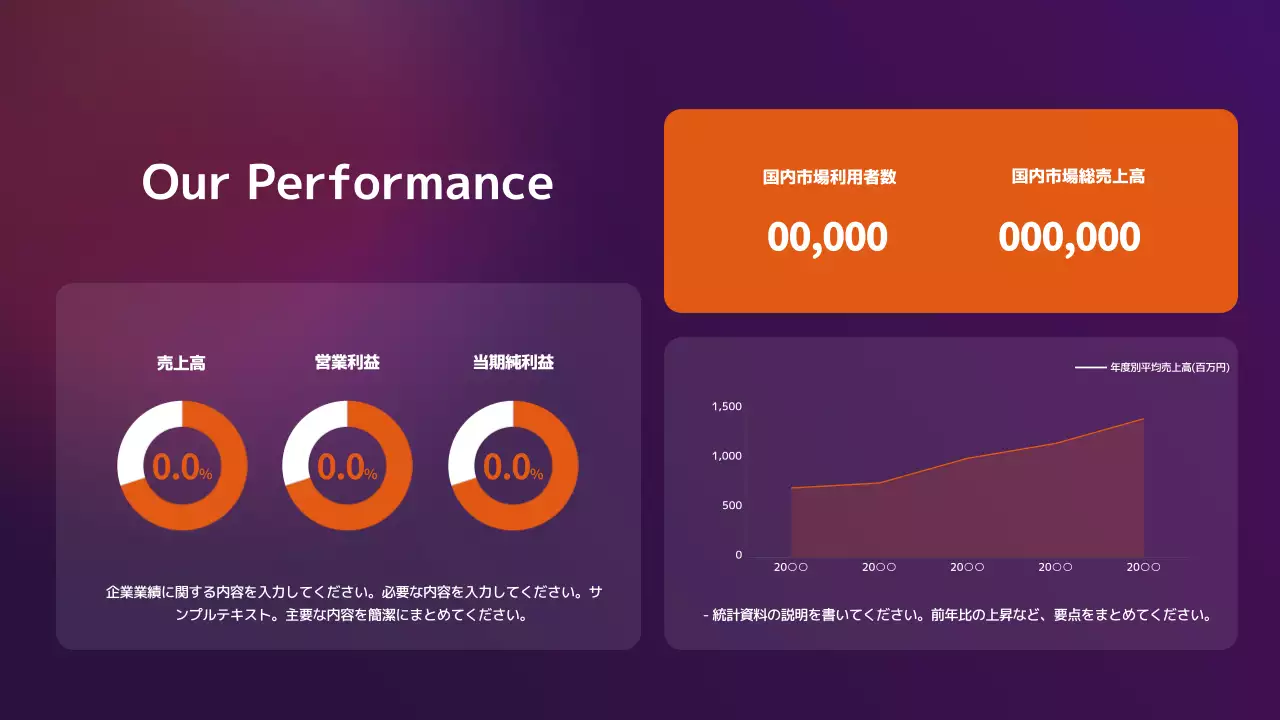 紫 モダン ビジネス プレゼンテーション