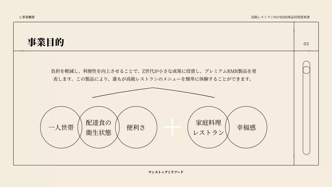 ベージュ シンプル 投資 提案書 プレゼンテーション