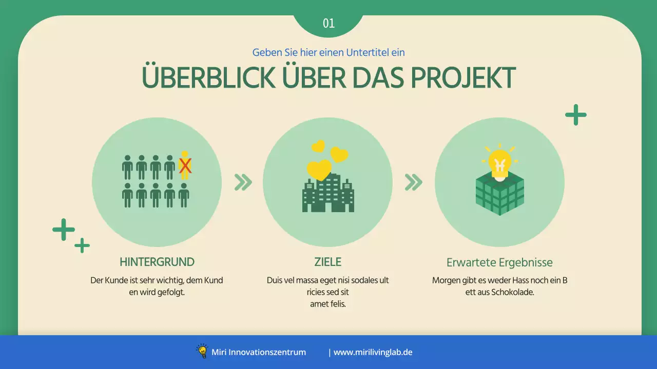 Ein einfacher grüner und blauer Geschäftsvorschlag zur Förderung der Selbstversorgung