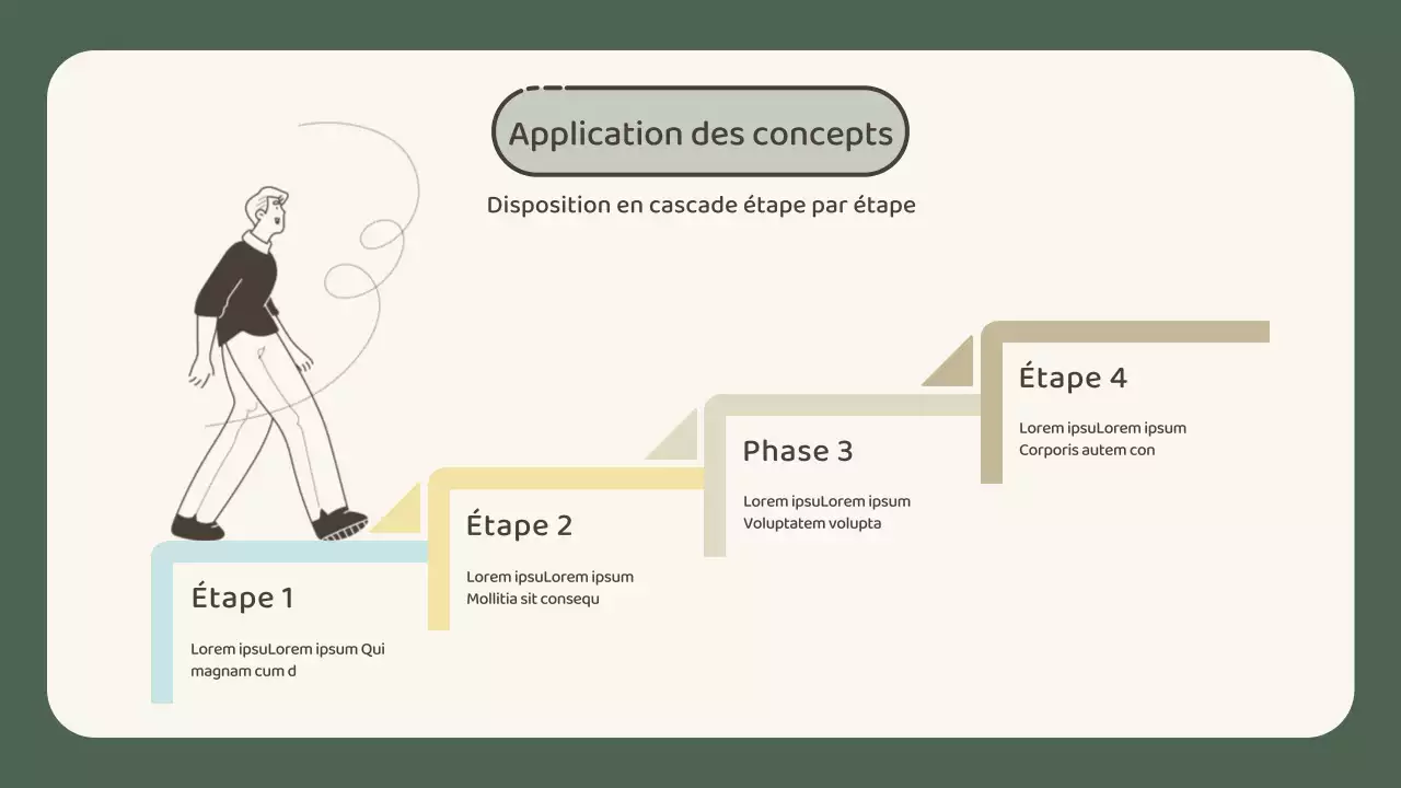 Un guide de conceptualisation vert et calme