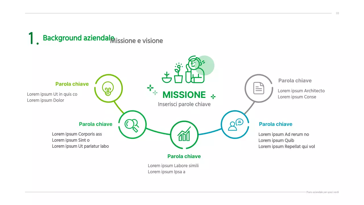 Business plan con un concetto verde, pulito e illustrato