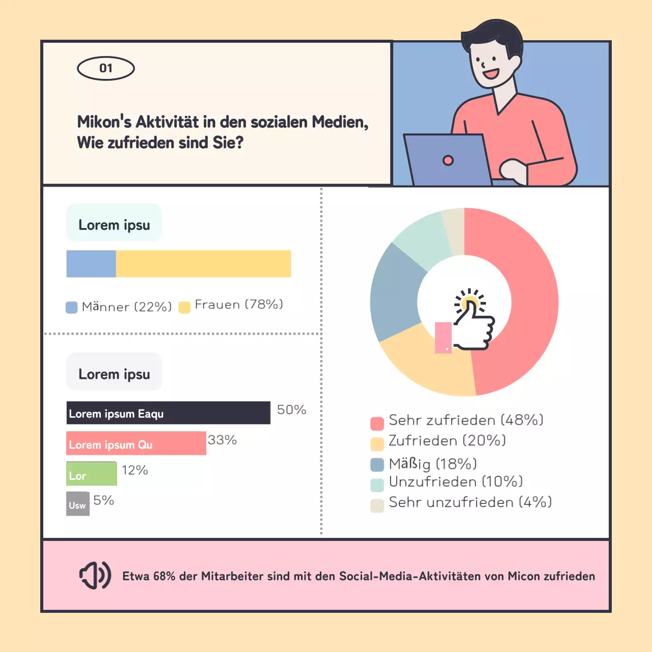 Saubere Umfragen mit niedlichen rosa und gelben Illustrationen