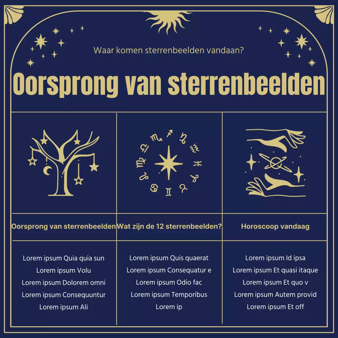 De oorsprong en horoscopen van de sterren in mystieke tarotkaartillustraties in marineblauw en goud