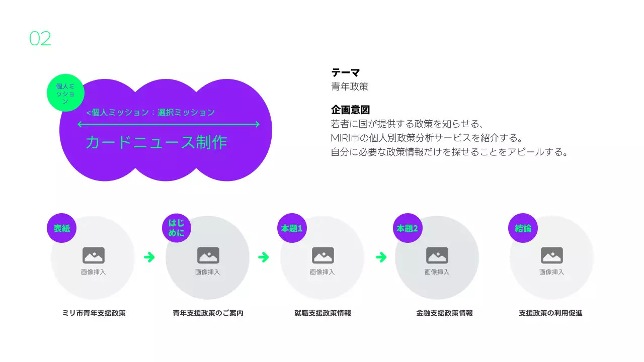 紫 モダン 活動報告 資料 プレゼンテーション