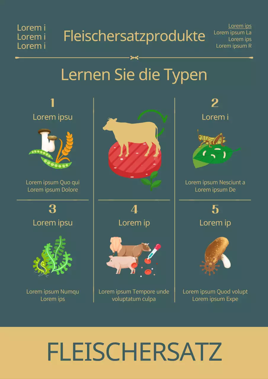 Entdecken Sie dunkelgrüne Fleischalternativen