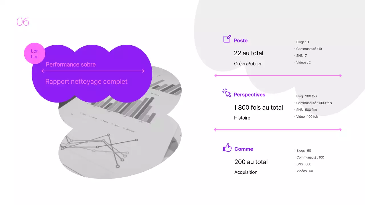 La tendance est au violet et au néon dans les rapports d'activité des supporters
