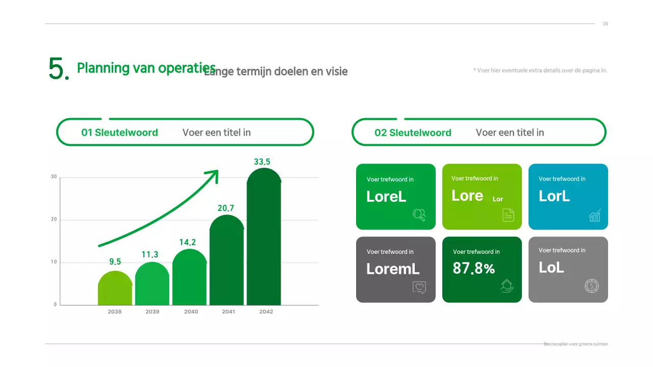 Businessplan met een groen, schoon, geïllustreerd concept