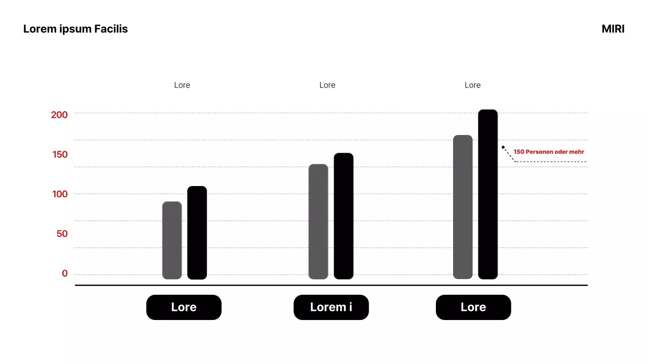 Einfache schwarz-weiße Marketing-Studiensitzungsunterlagen