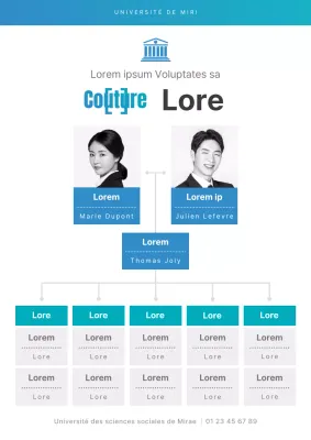 Un organigramme propre, bleu et blanc, de l'association étudiante