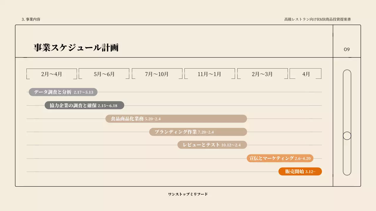 ベージュ シンプル 投資 提案書 プレゼンテーション