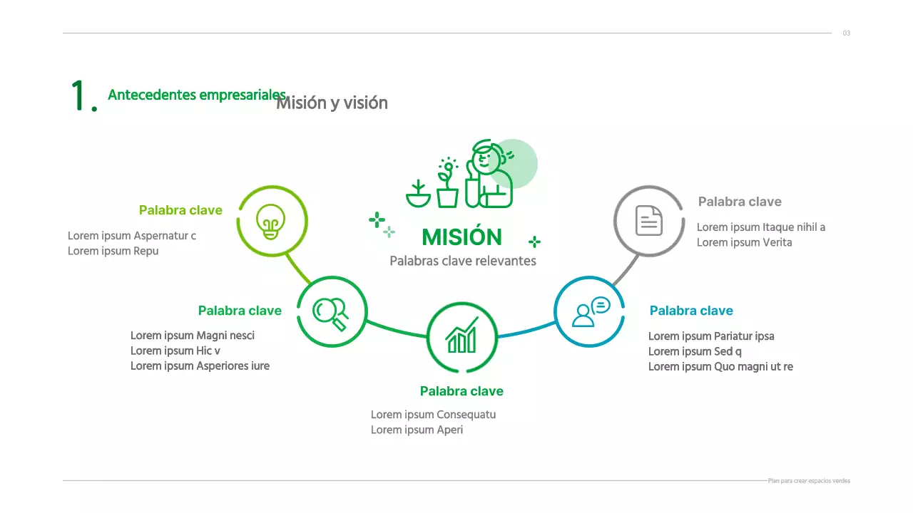 Plan de negocio con un concepto verde, limpio e ilustrado