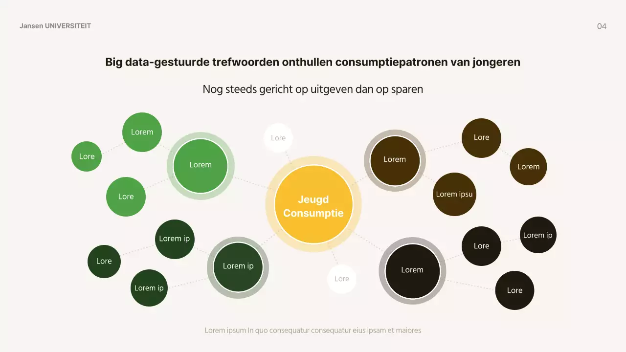 Eenvoudig geel en bruin voorlichtingsmateriaal voor jongeren
