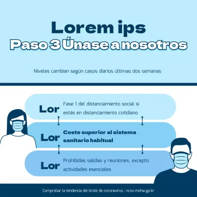 Distanciamiento Paso 3