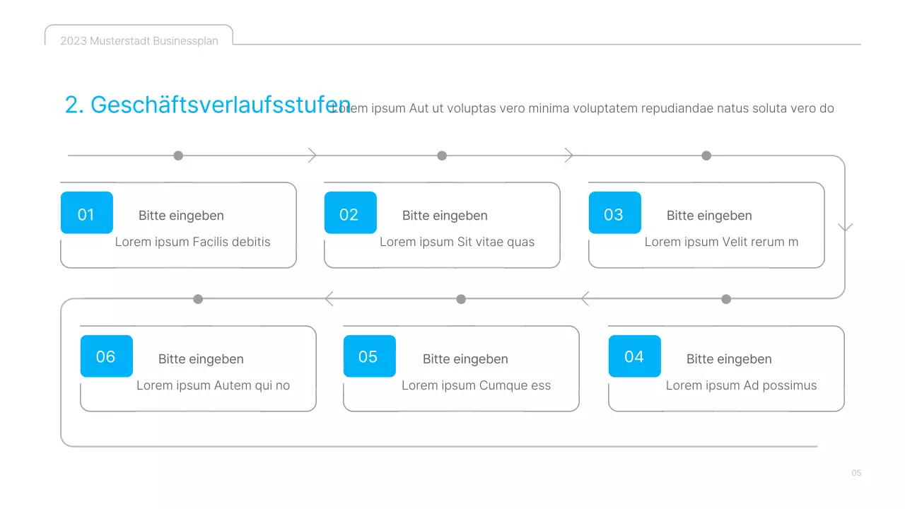 Eine saubere, blau-weiße Businessplan-Präsentation für kulturelle Inhalte