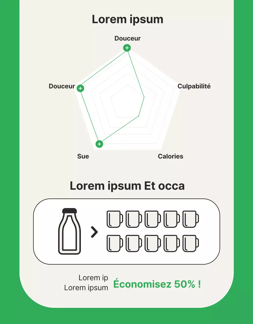 Promouvoir le thé vert, simple et sans lait