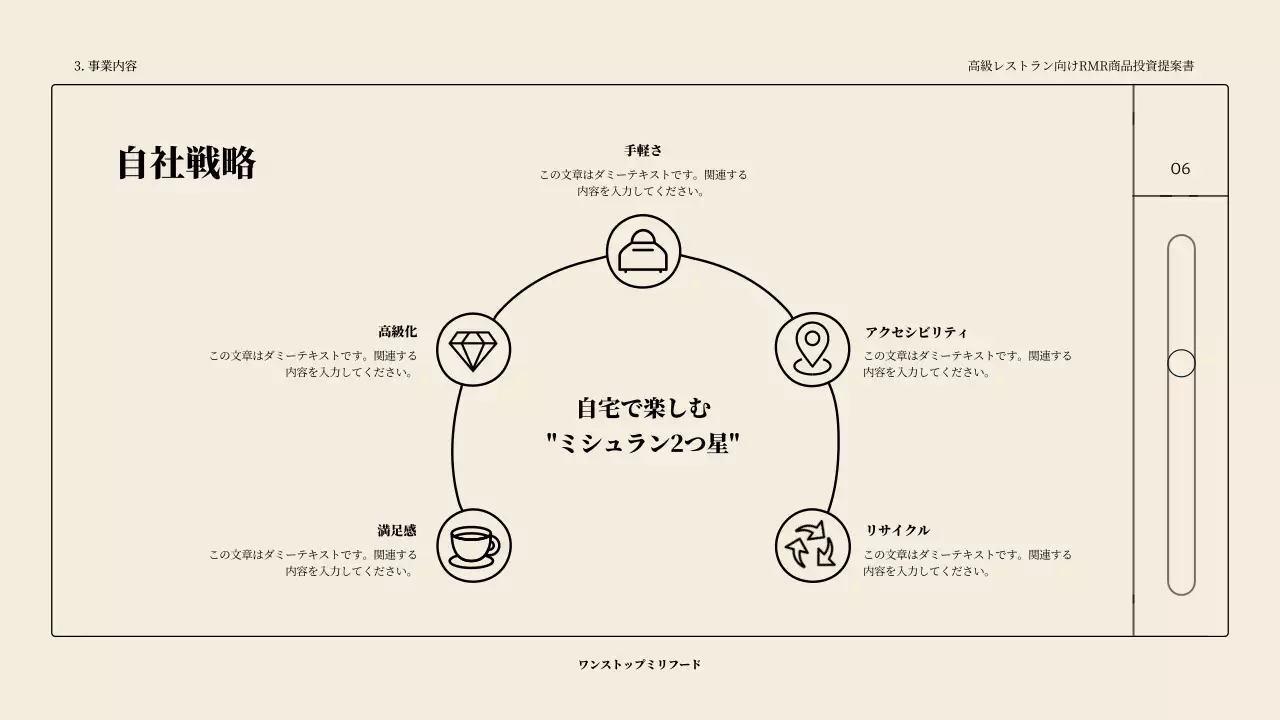 ベージュ シンプル 投資 提案書 プレゼンテーション