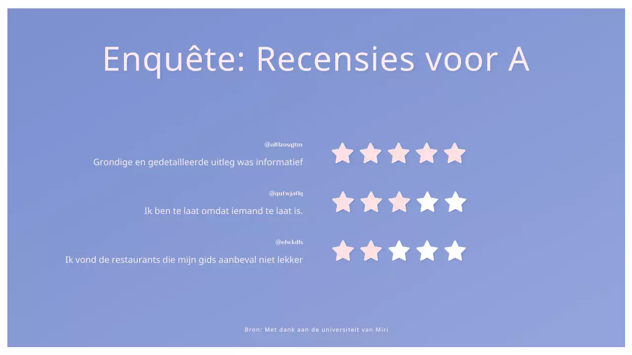 Pinkvora pluizige wolken verloop