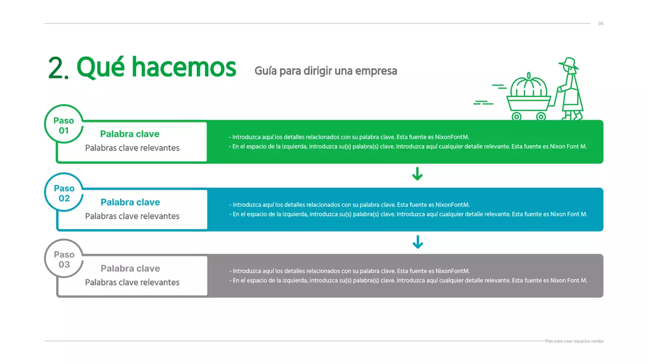 Plan de negocio con un concepto verde, limpio e ilustrado