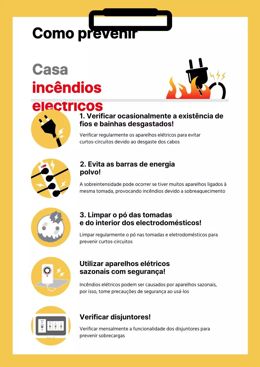 Dicas de prevenção de incêndios eléctricos na Casa Amarela