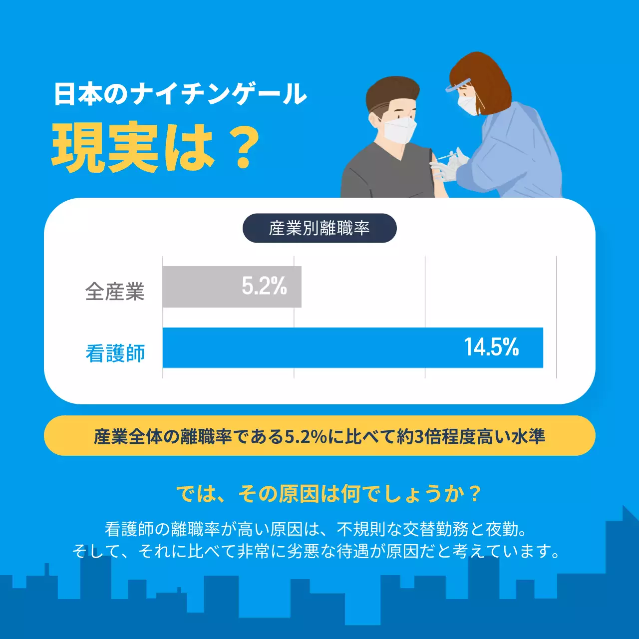 青 シンプル 医療 ポスター Instagram カルーセル