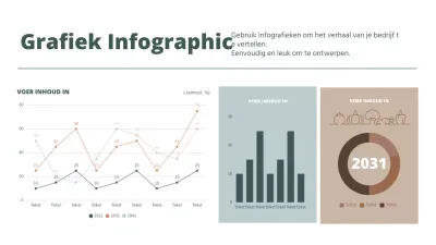 Grafiek diagram in groen en bruin