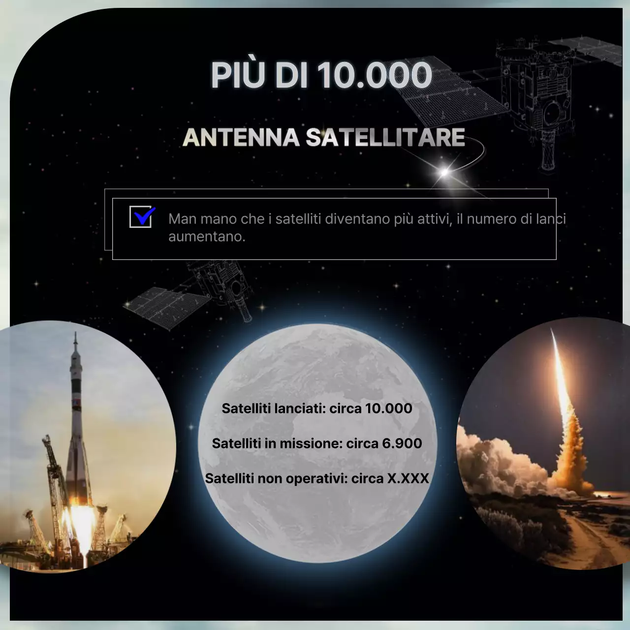 Nero Blu Semplice Informazione Centrata Relazioni Pubbliche Satellite