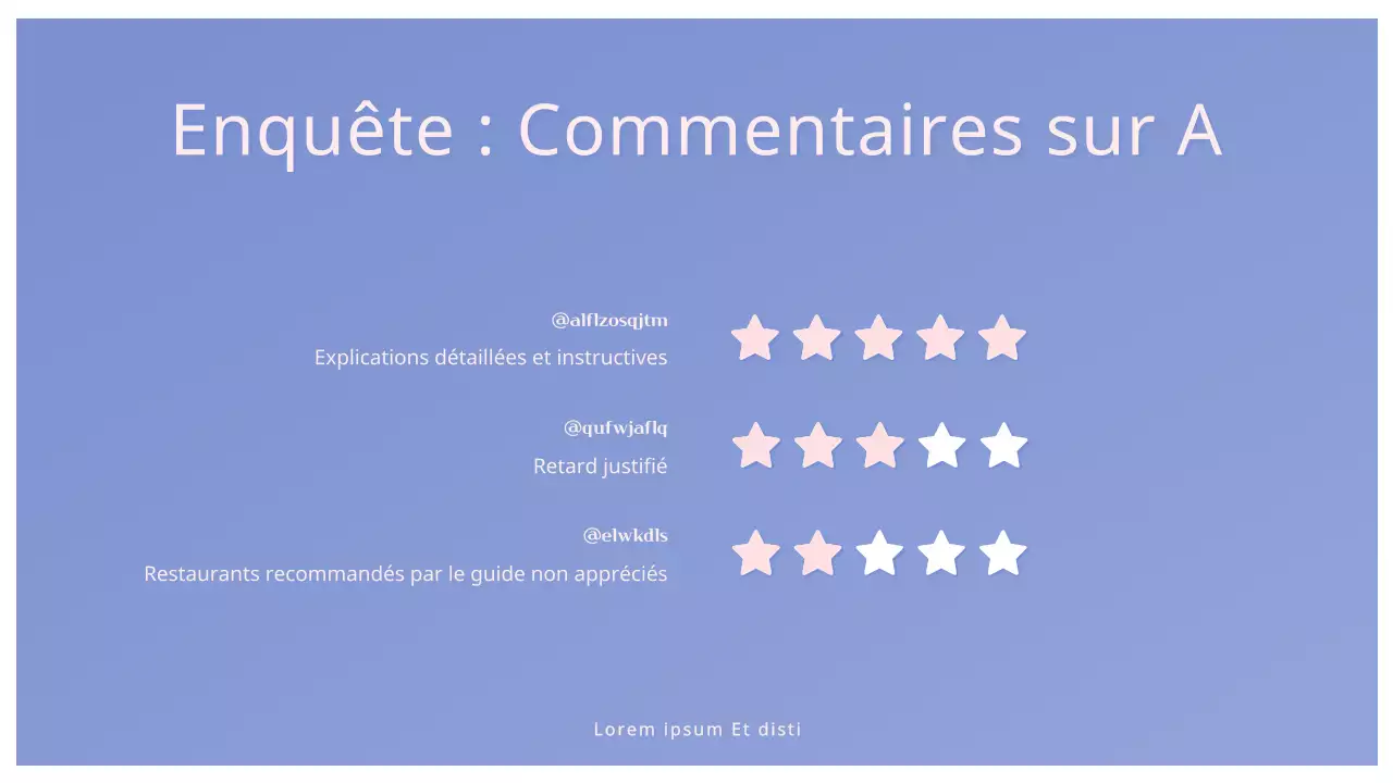 Pinkvora Fluffy Cloud Gradient