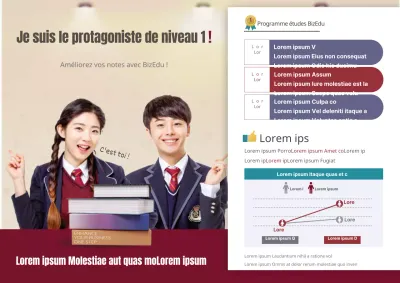 Évolution de la moyenne des notes des étudiants BizEdu